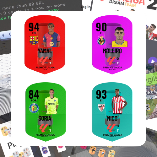 Transfers Market